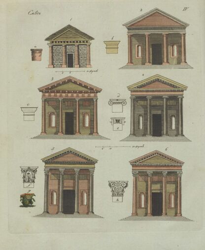 Детский музеум, или Собрание изображений животных, растений, цветов, плодов, минералов, одежд разных народов в свойственном их виде, древностей и других предметов, служащих для наставления и забавы юношества, составленное и гравированное по лучшим образцам, с кратким изъяснением соответственным понятию детей. Часть четвертая. [Книга двадцатая]