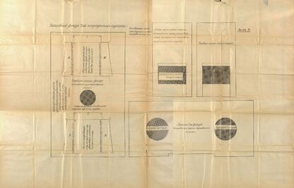 Маяк. 1911. Приложение к № 6
